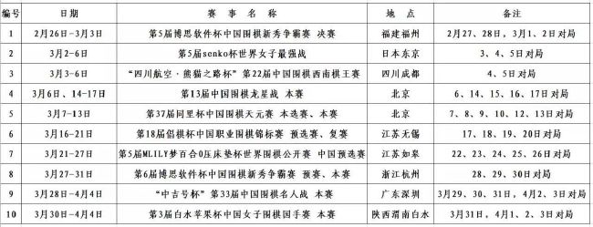 在本轮意甲联赛尤文客场1-1战平热那亚，尤文旧将马特里认为尤文缺少一名可以稳定进球的前锋。